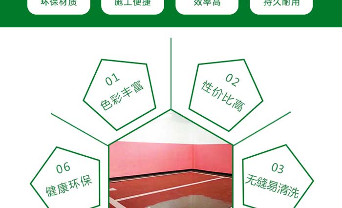 停車(chē)場(chǎng)車(chē)庫(kù)劃線